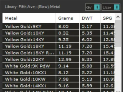 Two-tone bracelet top connection model bg0033 3D print model
