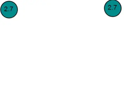 Batman Car Pendant 3D Printable Model 3D print model