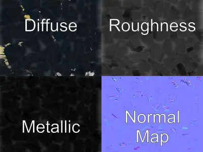 ShadowFlit Panther 3D model pack Low-poly 3D model