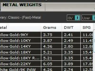 Cushion Solitaire Ring 3D print model