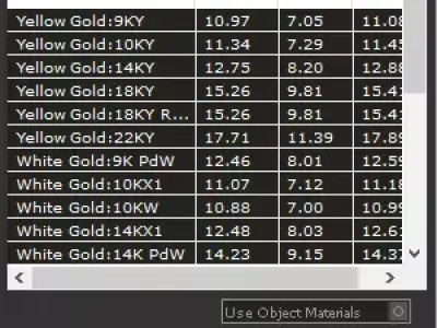 marquise and pear round jewelry ring  3D print model