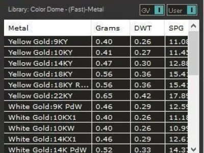 Letter I earring pendant ring   printable jewelry 3D model 3D print model