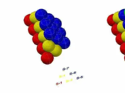 Ability toy 2 Free 3D model