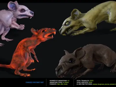 Fanged Mutant Rat Low-poly 3D model