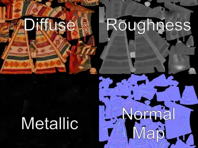 Traditional Native Tent Model Pack with Vibrant Patterns Low-poly 3D model