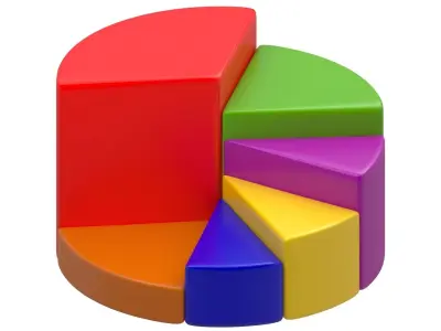 Pie Chart 02 3D model