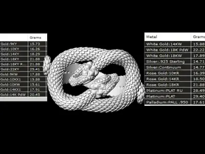 Pear Snake Ring 3D print model