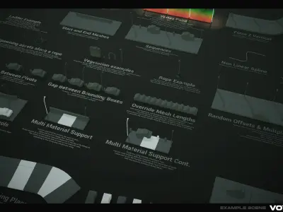 Spline Plus a spline tool for Unreal Engine Low-poly 3D model