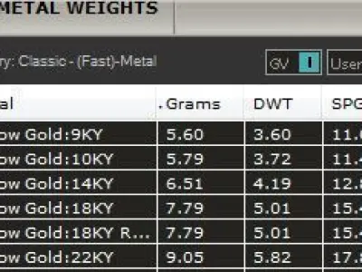 Princess Ring 3D print model