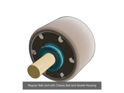 Different Ball Joints Mechanisms 3D Model Collection