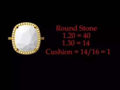 Unique Women Ring - 0039 3D print model