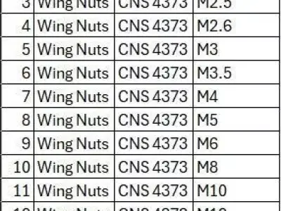 Wing Nuts - CNS 4373 Standard - Metric Series M2 to M24 3D print model