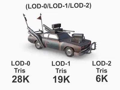 Post Apocalyptic Plymouth Low-poly War Car Game Asset Low-poly 3D model