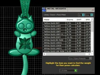 CARTOON GIRLS PENDANT 3DPRITABLE MODEL  3D print model