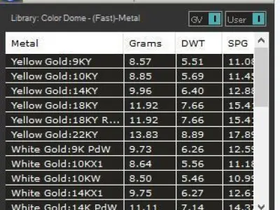 One Dollar Australia Coin Pendant 3d model printable 3D print model