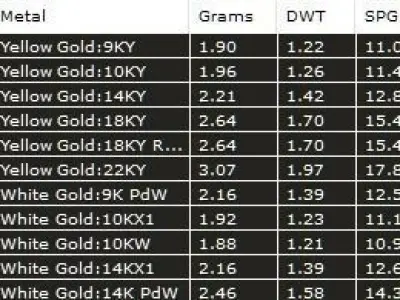 Diamond Navel Piercing 2 3D print model