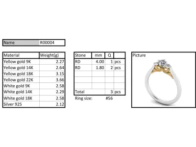 Ribbon engagement ring 3dm stl render detail 3D print model 3D print model