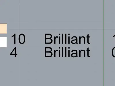 Nail Ring Double 3D print model