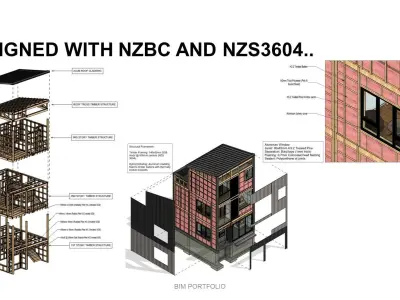 New Zealand S 3D model