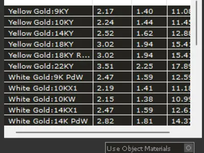 jewelry ring 284 3D print model
