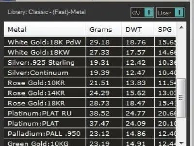 Pendant basketball ball 3D print model