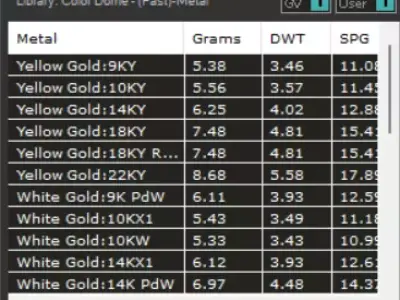 luxury jewelry stl 3d cad ring model jr00044 3D print model
