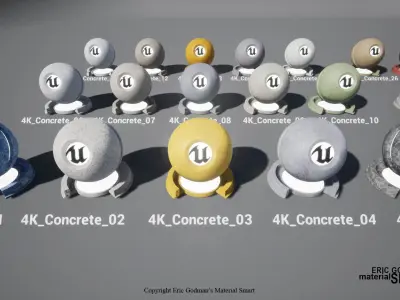 Concrete World Aligned Materials 3D model