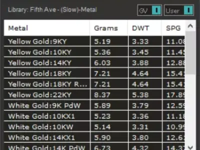 gold ring gr0127 3D print model