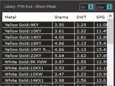 Luxury Yellow Gold Engagement Ring with Square Halo Model sr0091 3D print model