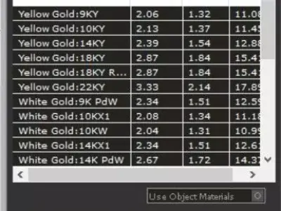 G alphabet bypass shell hallow ring 3D print model