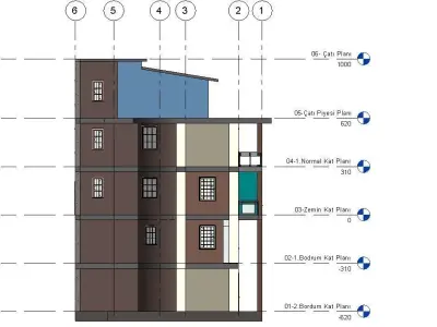 Revit Small House Design 3D model