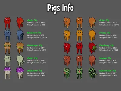 Circular Pigs Low-poly 3D model