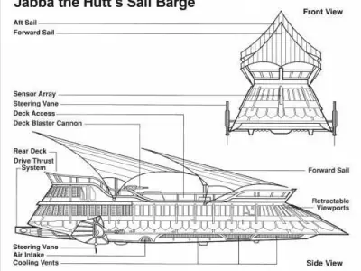 Jabba The Hutt  Sail Barge Ship 3D model 3D print model