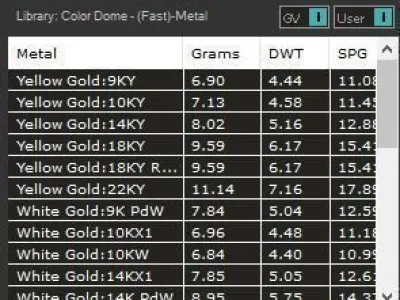 10 dollar indian american coin printable 3d jewelry Ring 3D print model