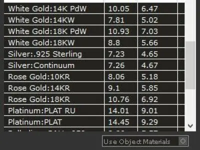 Love ring 55 3D print model