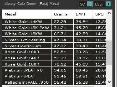 Pikes Spades playing card skull 3d pendant jewelry 3D print model