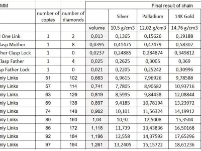 Double-row tennis bracelet 1 point 6 mm 3D print model