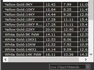 pearl jewelry set earring and pendant 3D print model