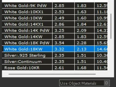 Solitaire Plus Ring 3D print model