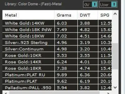 Lux set pendant earrings ring  gold jewelry printable 3D model 3D print model