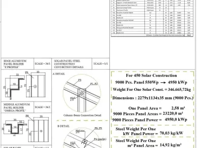 5 MW Solar Project Type 5 3D model