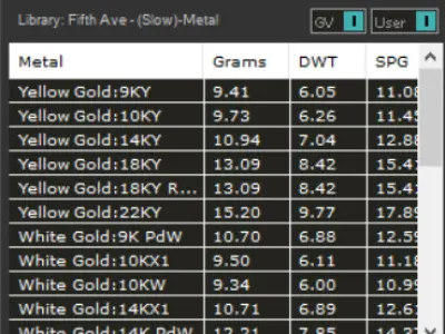 gemstone man gold ring mr0164 3D print model