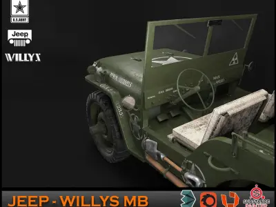 Jeep - Willys MB 3D model