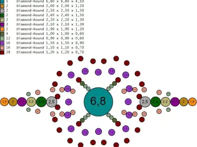 ring code 131 3D print model