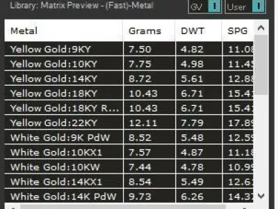 messika ring 3dm 3D print model