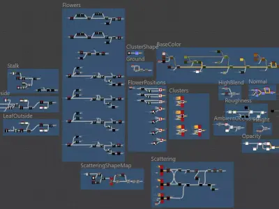 Broom Fork Moss PBR Material and  Texture