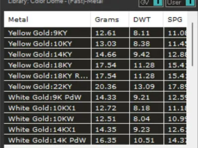 Luxury two-tone flower design ring with diamonds model jr00072 3D print model