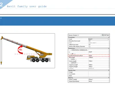 Revit Family Parameter Hydro Crane LIEBHERR LTM-1080 Model 3D model