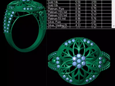 Katak Ring  Low-poly 3D model