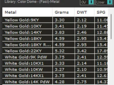 Minimalist hexagonal ring modern single gem ring model sr0055 3D print model